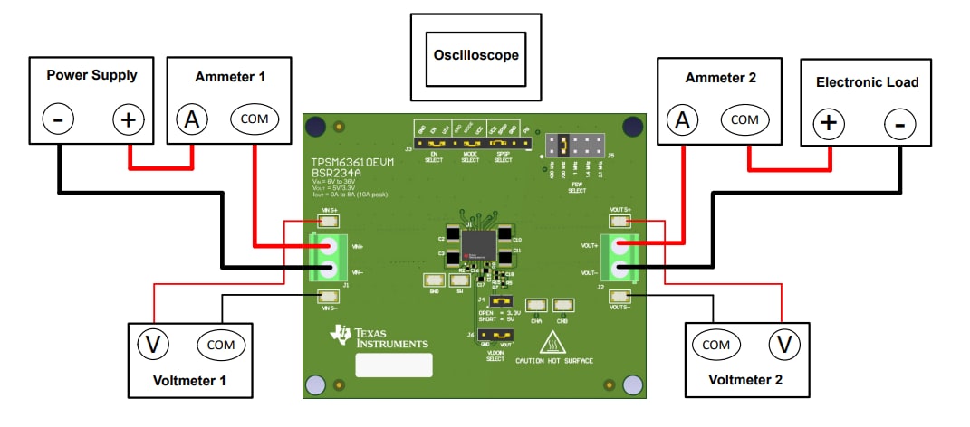 Schaltungsanordnung - Texas Instruments TPSM63610EVM Evaluierungsboard